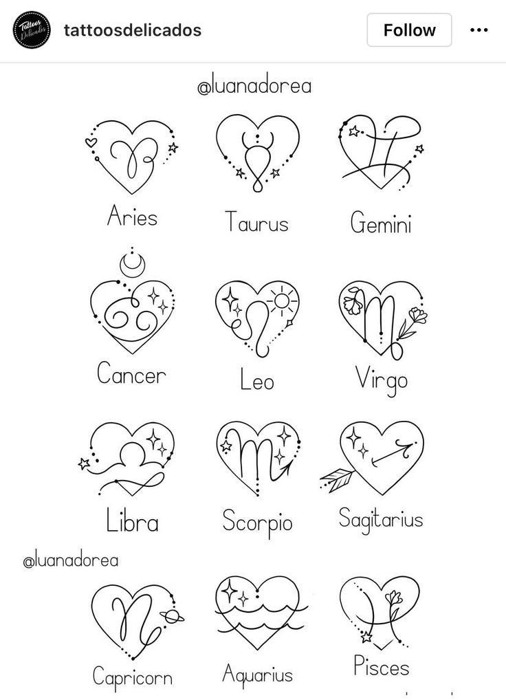 Signos