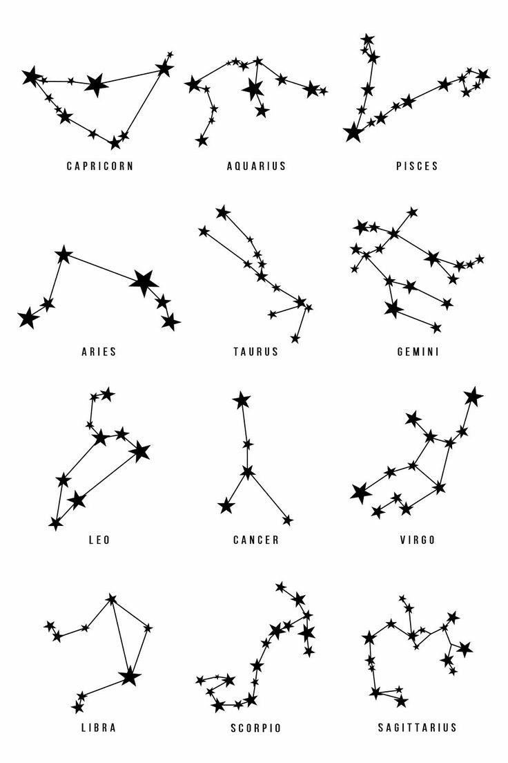 Signos