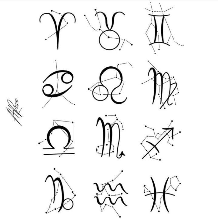 Signos