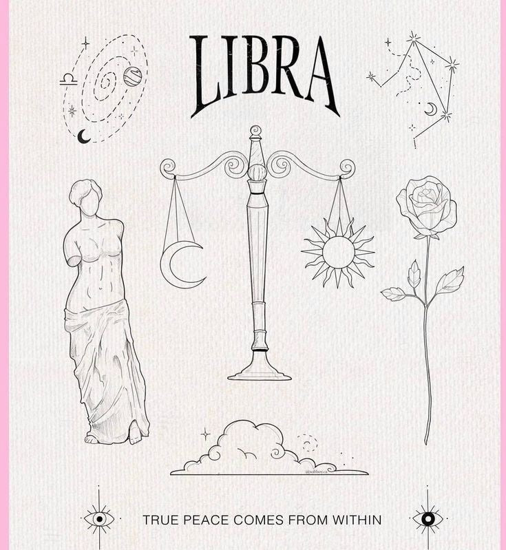Signos